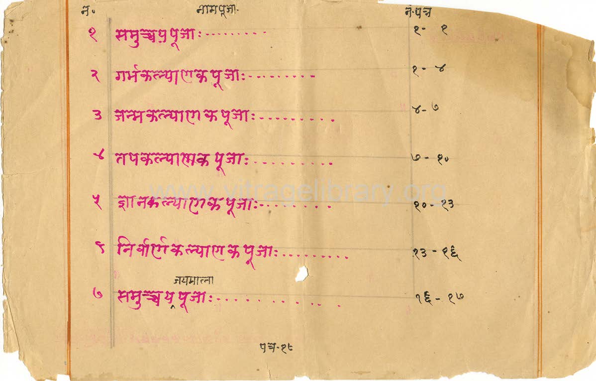 Panch Kalyanak Pooja 1