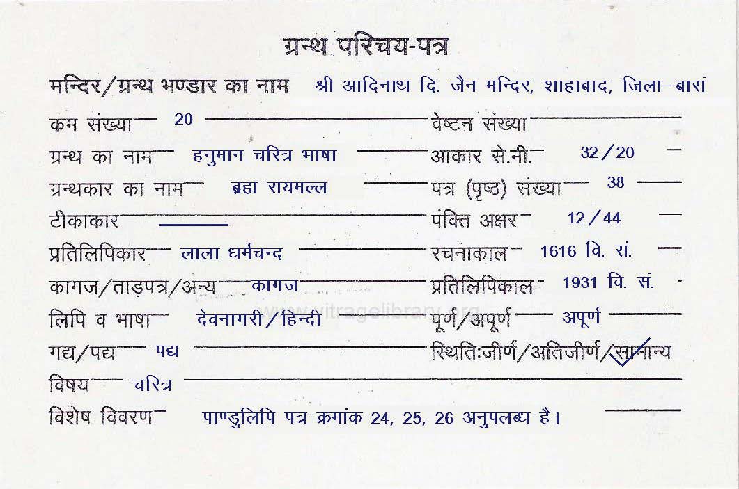 Hanuman Charitra Bhasha