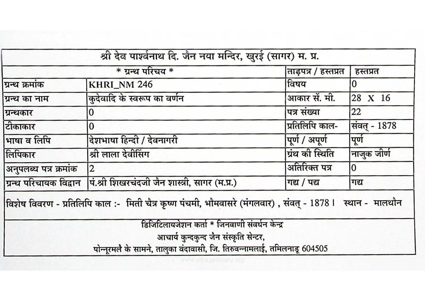 Kudevadi ke Swaroop ka Varnan